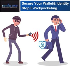 RFID Blocking Card, Contactless NFC Debit Credit Card Passport Protector Blocker