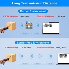 Bluetooth Barcode Scanner Mini 1D Portable 3-in-1 Wireless USB Wired Reader