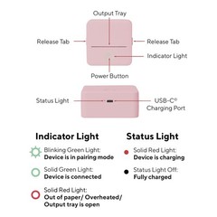 Core Innovations Wireless Mini Portable Inkless Thermal Printer & Small, Pink