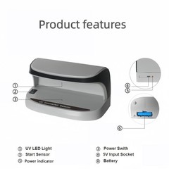 UV Counterfeit Bill Money Detector, Portable, Rechargeable, Lightweight, Bills