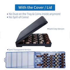 Coin Counter Coin Sorter｜2Packs Mini Coin Counter Tray Coin Sorter Tray with …