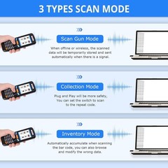 2.4Ghz Wireless Barcode Scanner USB Cordless 1D 2D Laser Barcode Reader Handhold