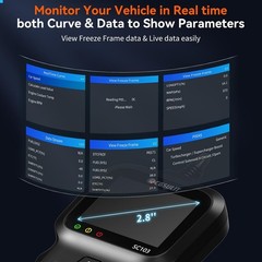 OBD2 Scanner, CGSULIT SC103 Car Code Reader Diagnose Check Engine Light Smog Che