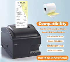 (32 Rolls) 2 Ply Carbonless Rolls 3″ X 95 Feet White/Yellow Receipt Paper POS Ca