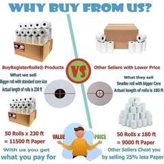3 1/8 x 230 60GSM THERMAL POS RECEIPT PRINTER ROLL PAPER BPA FREE USA 50 ROLLS