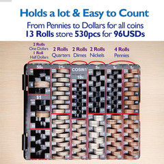 Coin Sort Tray Coin Counter with Lid for All Coins, Dispenser for Counting, Accu