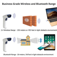 1D Wireless Bluetooth Barcode Scanner: 3-in-1 Handheld, USB BarCode Reader