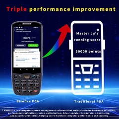 Android 13.0 2D Barcode Scanner Handheld POS Terminal Data Collector Inventory