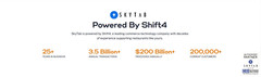 SKYTAB SOLO MOBLIE BY SHIFT4- ANY CONTRACTORw/DUAL PRICING MERCHANT A/C–ZERO FEE