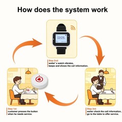 Wireless Restaurant Pager System 1 Display 10 Buttons 1 Watch Pager Nurse Call