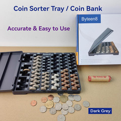 Coin Counter Coin Sorter｜Coin Counter Tray Coin Sorter Tray with Cover｜Differ…