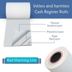 BESTEASY 2-1/4 x 85′ POS Cash Register Roll Thermal Receipt Paper White Cash Reg