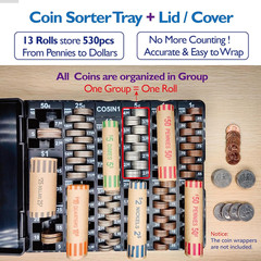 Coin Sort Tray Coin Counter with Lid for All Coins, Dispenser for Counting, Accu