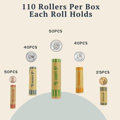 110 Pcs Assorted Preformed Coin Wrappers RollsPaper Tubes For Quarters Penny …