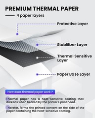 Cost-Effective Inkless Thermal Paper 8.5″ x 11″ – 5 Ream Case, 500 Total Sheets