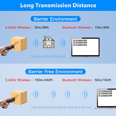 Mini Wireless Barcode Scanner, Barcode Scanner Bluetooth&Wireless 2.4Ghz and USB