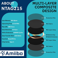 30pcs NFC Tags Black NFC Tag NTAG215 NFC Cards Blank NFC Chips Programmable NFC