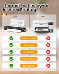 M08F Pro Portable Printer Wireless Travel Thermal US Letter Inkless Bluetooth