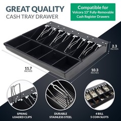 Volcora Cash Drawer Tray – 11.7 x 10.3 x 2.3 Inch Cash Register Insert – 4 Bi…