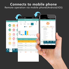 Touch Screen POS Cash Register for Small Business Retail and Restaurant Terminal