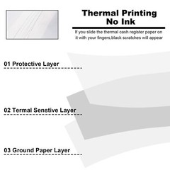 Thermal Paper Rolls 3-1/8 x 230 Inches Premium POS Register Tape 5 Rolls