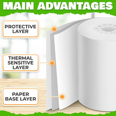 3-Pack Calculator Tape Rolls – Adding Machine Tape 2 1/4 in X 85 Ft | Receipt P