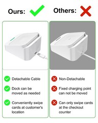 Dock for Square Reader 2nd Generation, Holder Stand for Square Card Reader 2 Gen