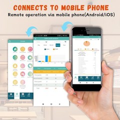 POS Mobile Register Tablet Portable Printer Software App for Restaurant Retail