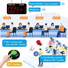Number Calling System Take a Number System LED Queue Display Show Tickets Number