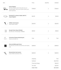 Square POS System + Fireproof Register + 2 Types Barcode Scanners + More