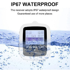 NEW Restaurant Wireless Call Paging System 15 Waterproof Call Buttons 1 Receiver