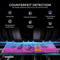 UV/MG/IR Money Counter – Add & Batch Modes – Large Display