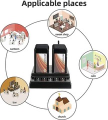 RETEKESS TD174 Restaurant Buzzer System, Restaurant Waiting Pager, Set w/ Vibrat