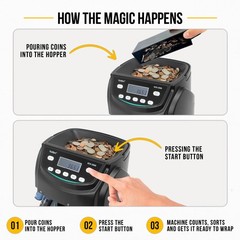 KCS-2000 Professional USD Coin Counter Machine, Coin Sorter, Wrapper/Roller |…