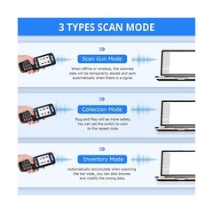 1D 2D Portable Inventory Scanner,JRHC Collector Counter 2.4G Wireless Barcode…