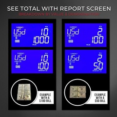 Fast Automatic Currency Counterfeit Detector – All-Orientation with UV/IR Sen…